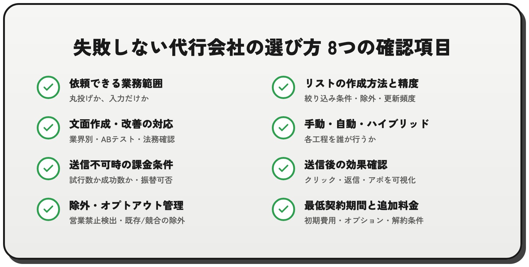 失敗しない問い合わせフォーム営業代行の選び方8つの確認項目をまとめたチェックリスト図